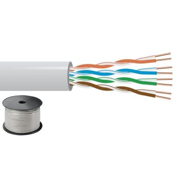 CAT5 Cable